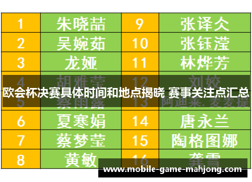 欧会杯决赛具体时间和地点揭晓 赛事关注点汇总