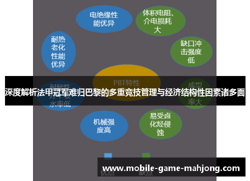 深度解析法甲冠军难归巴黎的多重竞技管理与经济结构性因素诸多面