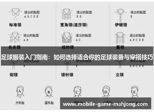 足球服装入门指南：如何选择适合你的足球装备与穿搭技巧