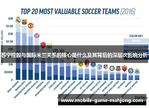 苏宁控股与国际米兰关系的核心是什么及其背后的深层次影响分析