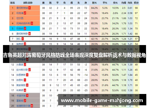 吉鲁英超对阵葡萄牙风格防线全场表现深度复盘解析战术与数据视角