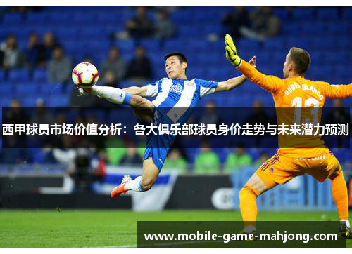 西甲球员市场价值分析：各大俱乐部球员身价走势与未来潜力预测