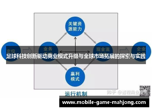 足球科技创新驱动商业模式升级与全球市场拓展的探索与实践