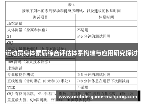 运动员身体素质综合评估体系构建与应用研究探讨