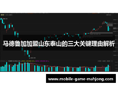 马德鲁加加盟山东泰山的三大关键理由解析 马德鲁加加盟山东泰山的三大关键理由解析